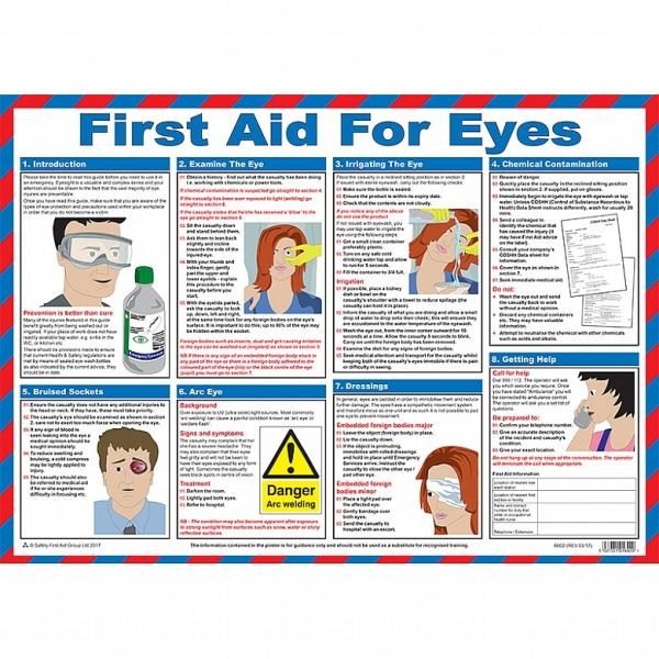 Sign Eyewash Poster Laminated