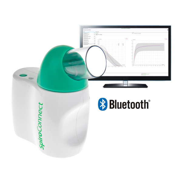 Spirometry
