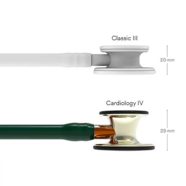 cardiology stethoscope