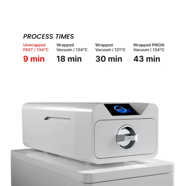 Enbio Pro Micro Autoclave - Image 2