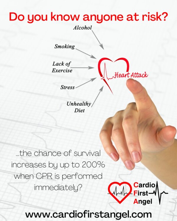 Cardio First Angel – CPR Assistant Device - Image 11