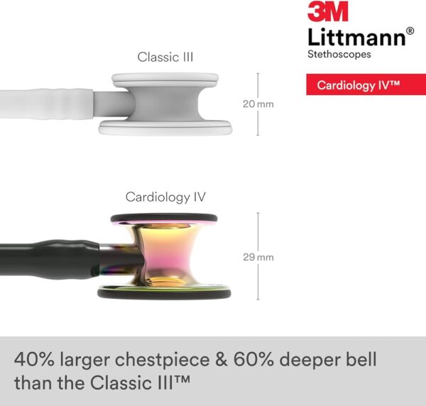 Littmann Cardiology IV Stethoscope - Black With Rainbow Chestpiece & Smoke Stern 6240 - Image 3