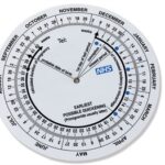 Other GYN Instruments
