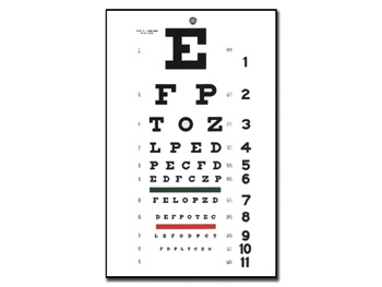 Traditional Snellen Eye Chart 6.1m (1)